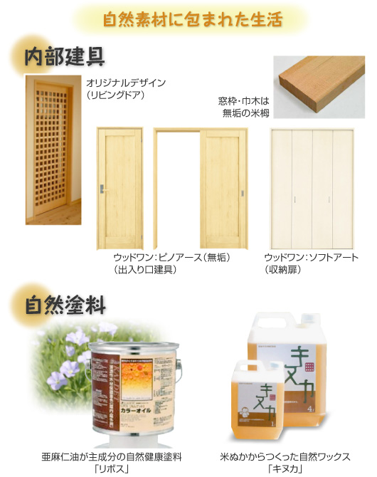 内部建具