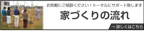 家づくりの流れ